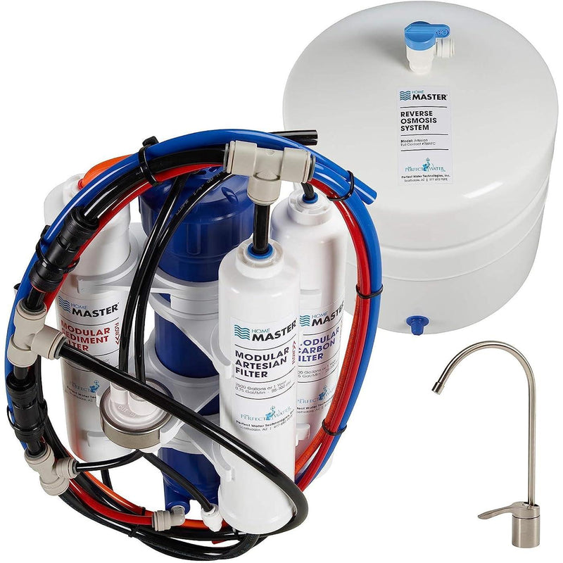 American-made Home Master low-waste reverse osmosis system with non-electric permeate pump