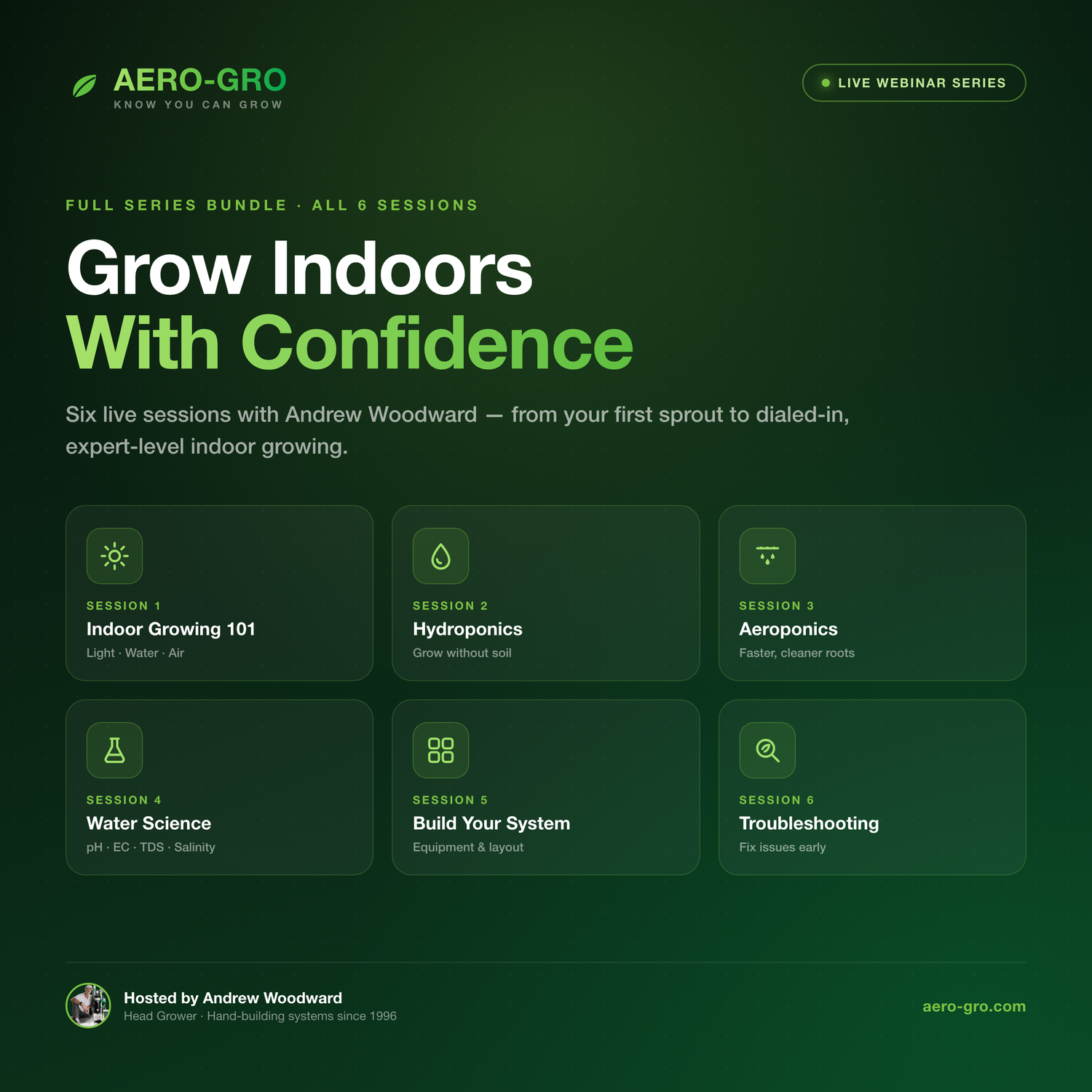 Grow Indoors with Confidence — Full Series Bundle, 6 live webinar sessions with Andrew Woodward